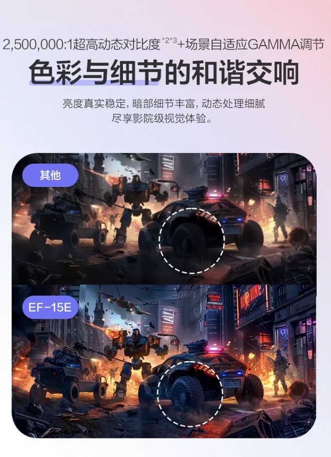 以3LCD技术引领高性价比家庭影院新潮流凯时尊龙人生爱普生EF-15E家用投影机(图2)