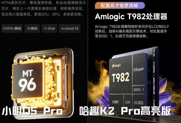 K2Pro 高亮版对比小明Q5 Pro！凯时尊龙最新网站千元投影仪的较量：哈趣(图9)