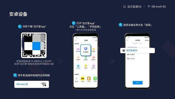 看指南：当贝Smart1超大屏体验来袭尊龙凯时链接2025元宵晚会投影仪观(图7)