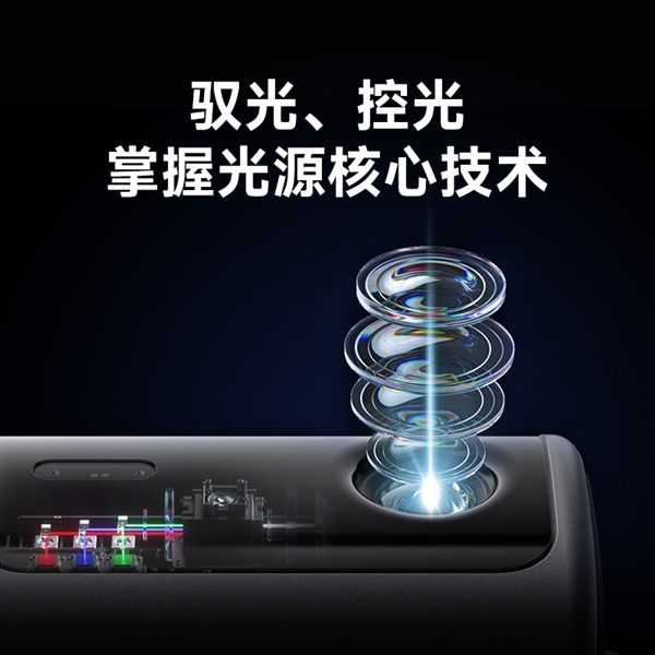 影仪 当贝F7 Pro用五年不过时尊龙凯时2025年目前性价比高的投(图3)