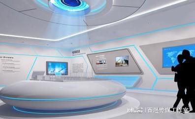 3D 沙盘在展厅的重要性尊龙凯时链接全息投影(图1)