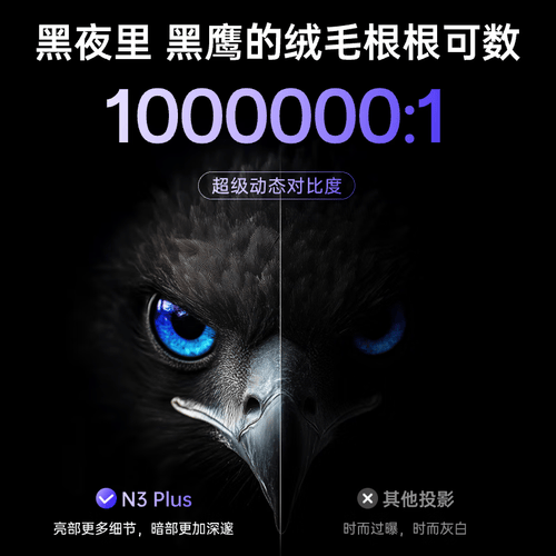 体验的投影仪推荐畅享高清视觉盛宴z6尊龙·中国网站提升家庭娱乐(图2)