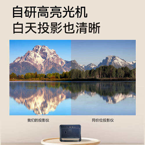 体验的投影仪推荐畅享高清视觉盛宴z6尊龙·中国网站提升家庭娱乐(图6)